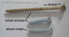 Screw Types Explained – How to Choose the Right Screw